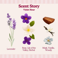 Eco Laundry Scent Boosters - Violet Hour