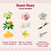 Eco Laundry Scent Boosters - Citrus Socialite
